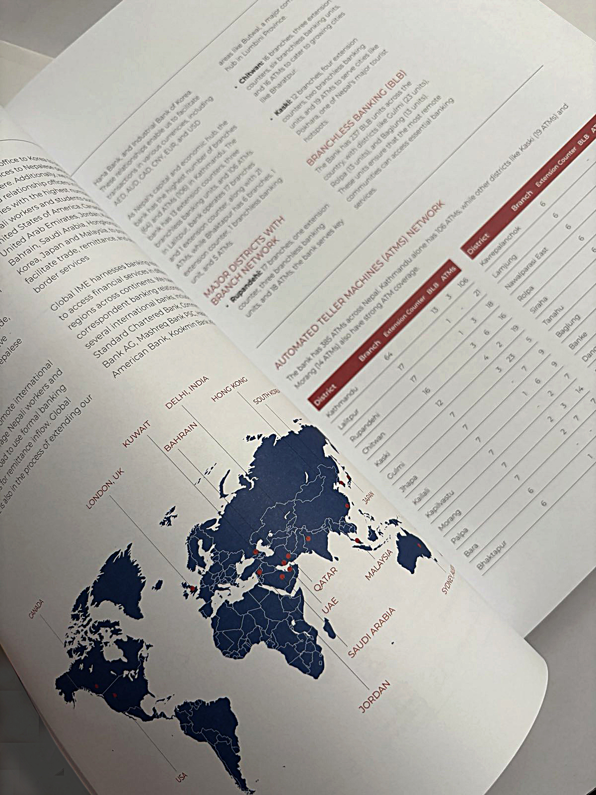 Annual Report image 10