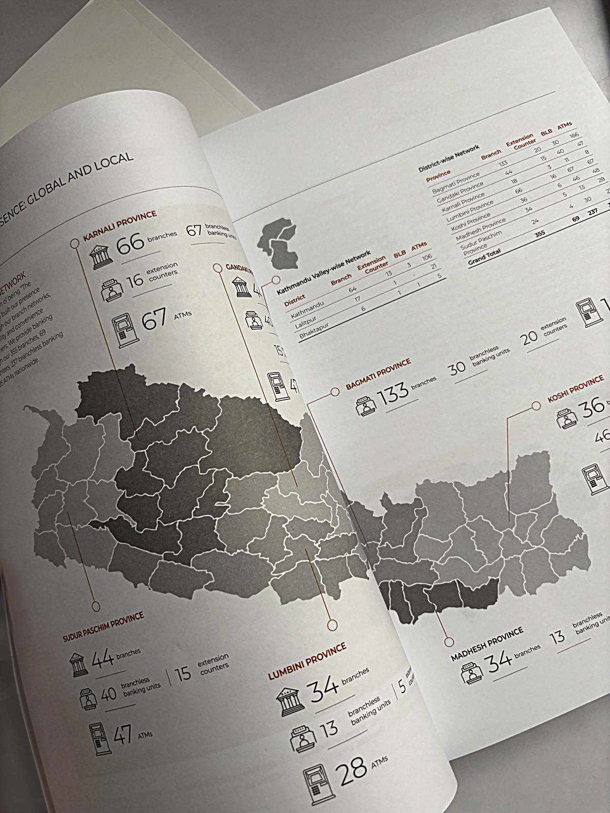 Annual Report image 11