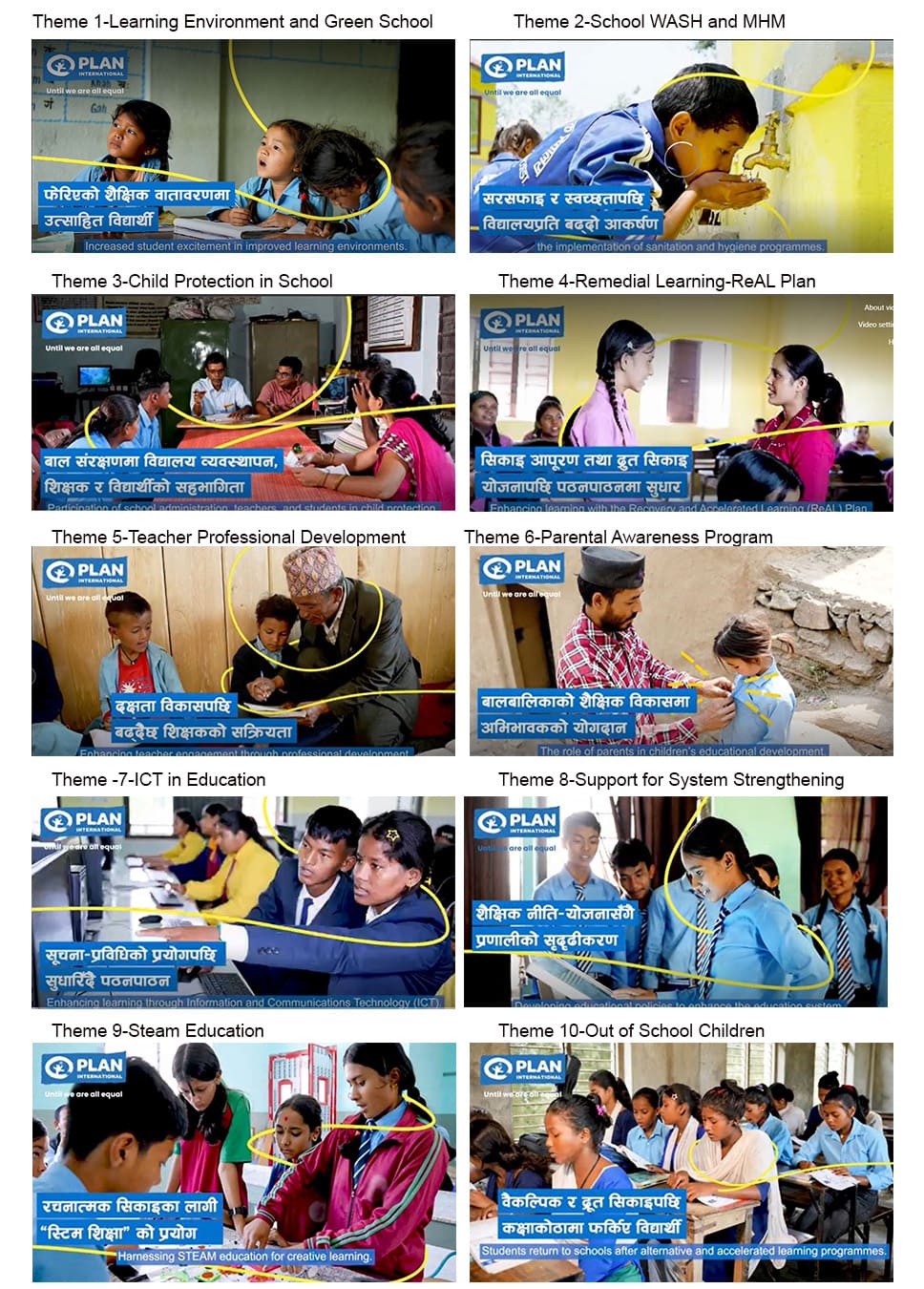 Plan International Nepal impact storytelling