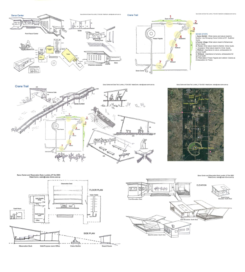 TU Landscaping design