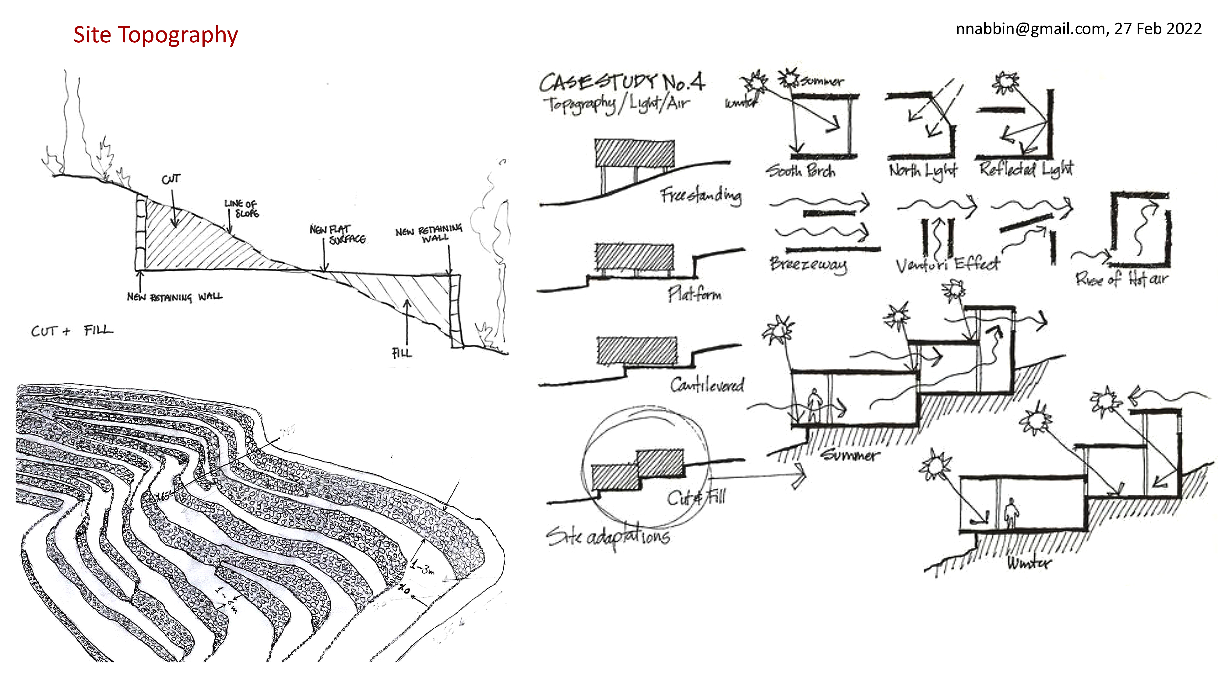TU Landscaping design