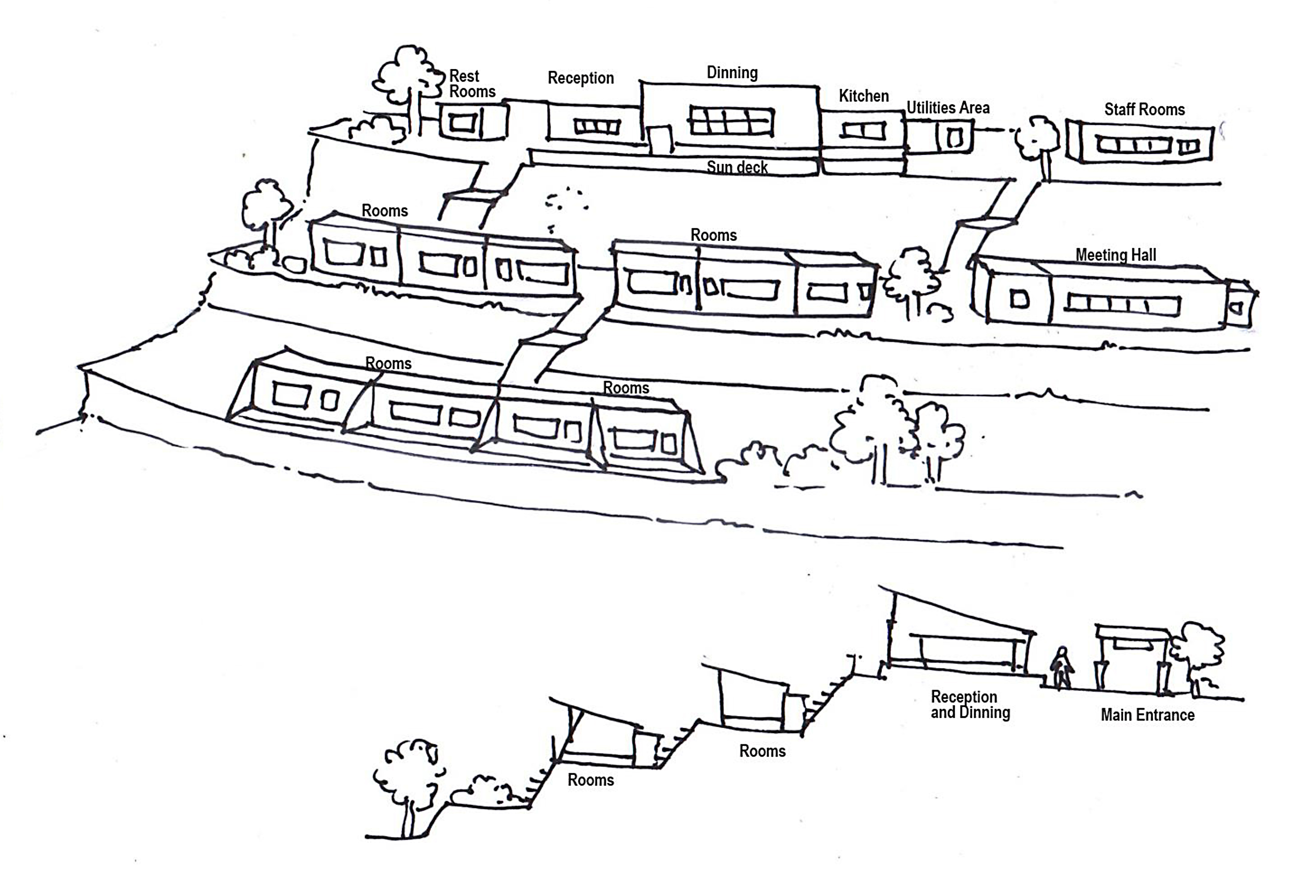 TU Landscaping design
